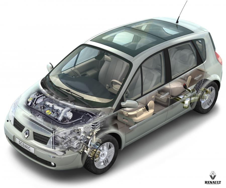 Renault Scenic 2003 года  (фото 19 из 53)